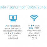 CoSNStats-768×384