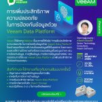 EDM-Veeam-mail